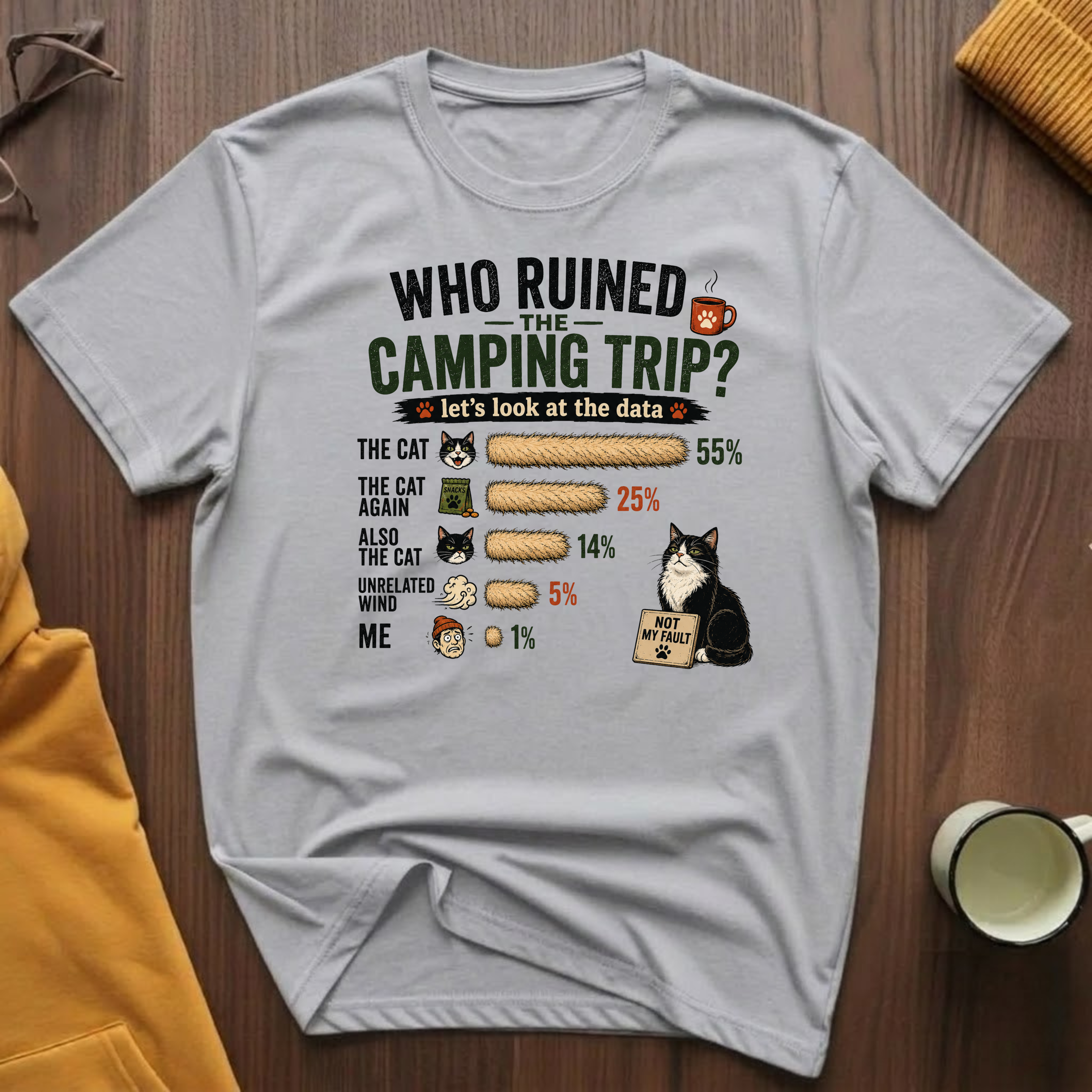 Camping Trip T-Shirt
