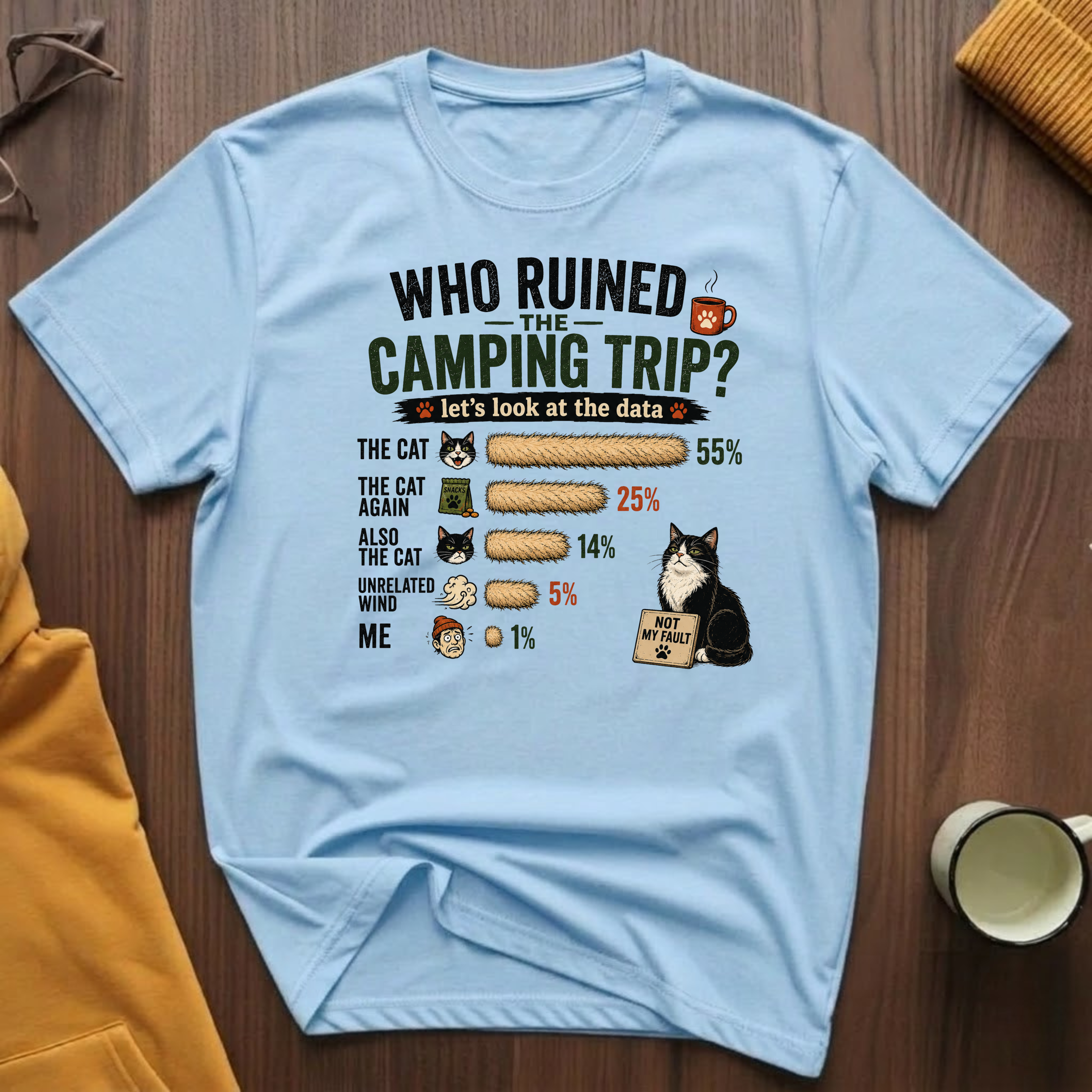 Camping Trip T-Shirt