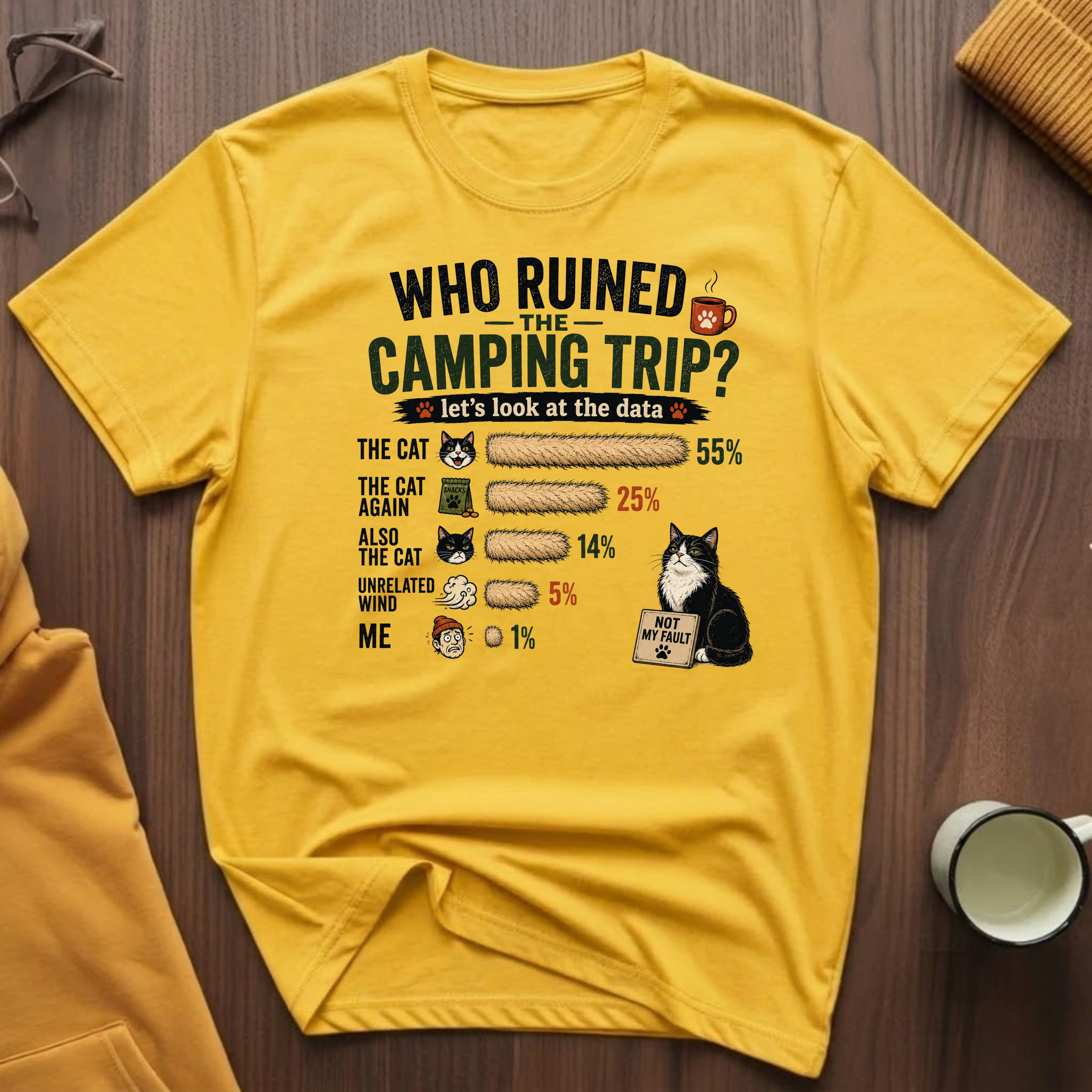 Camping Trip T-Shirt