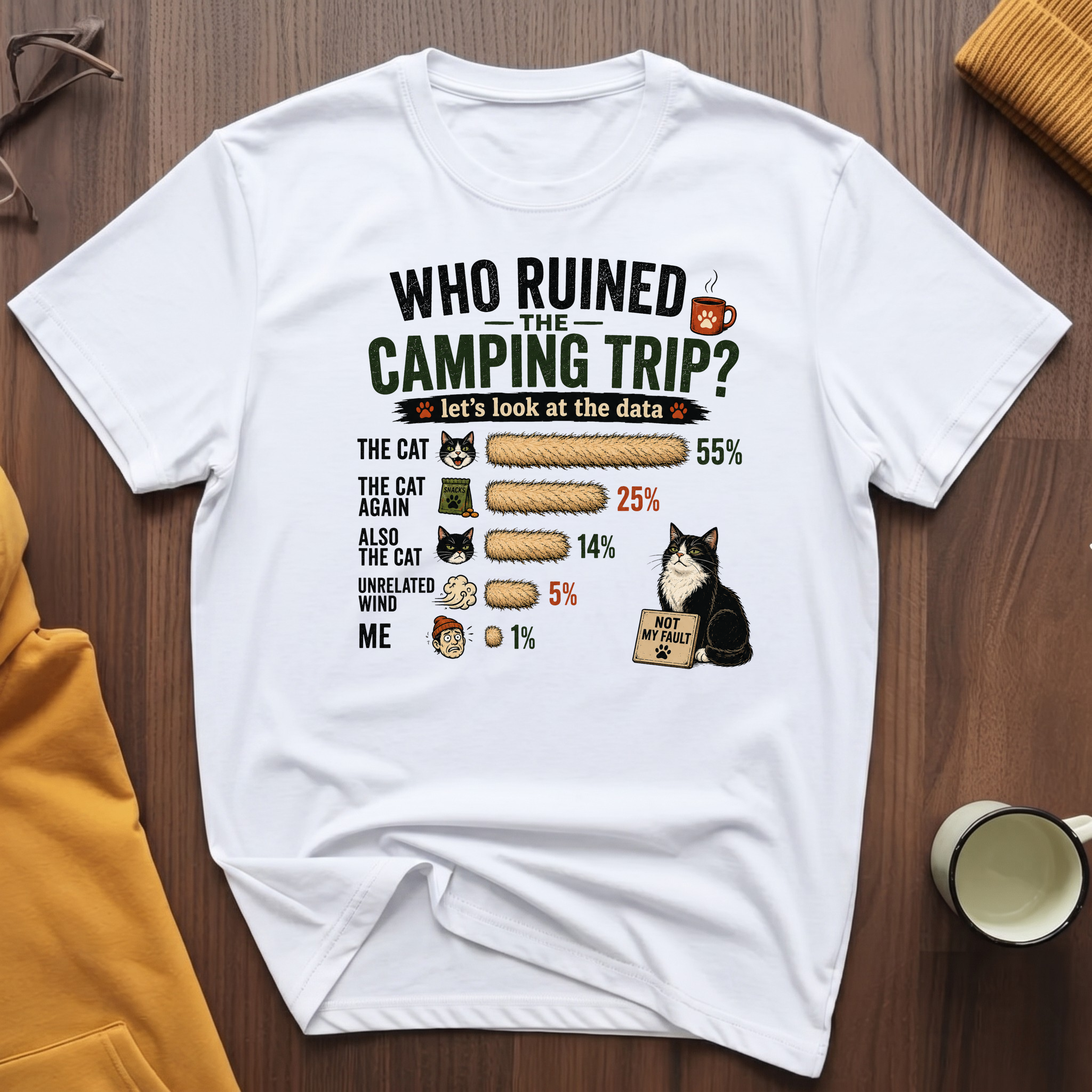 Camping Trip T-Shirt