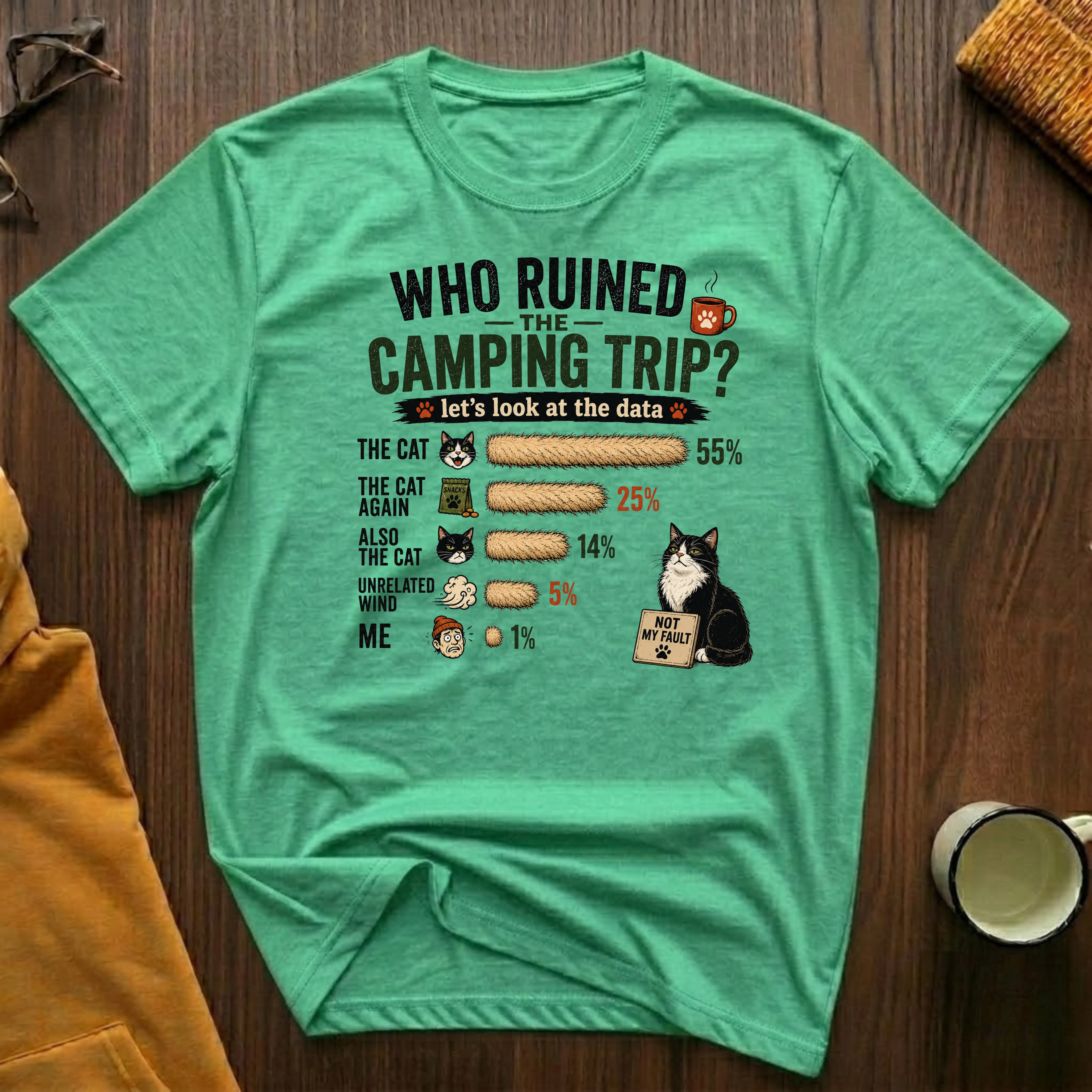 Camping Trip T-Shirt
